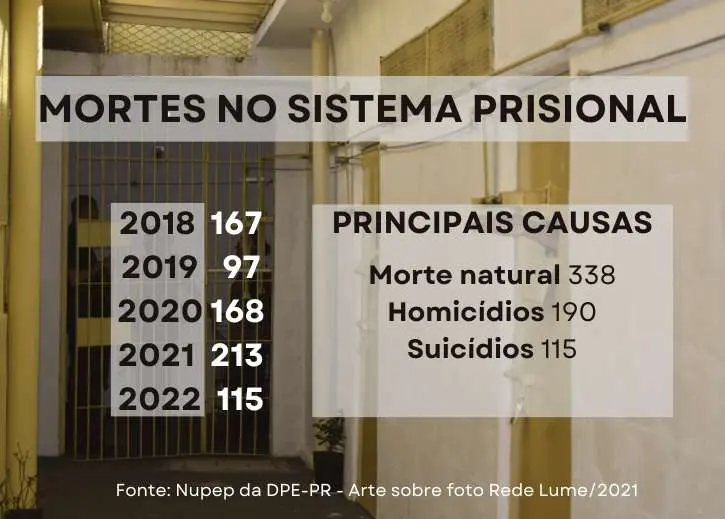 Imagem propriedade da Brasil de Direitos
