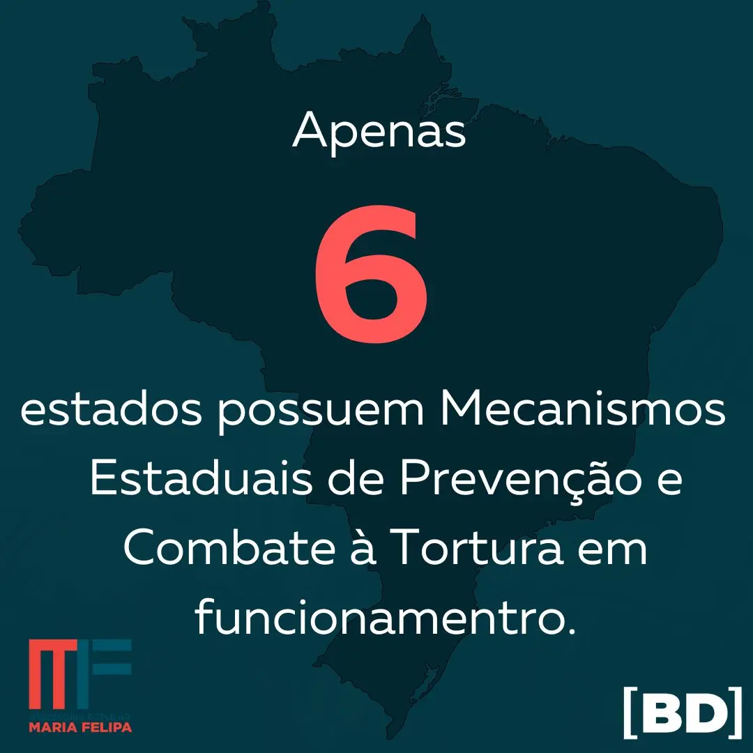 Imagem propriedade da Brasil de Direitos